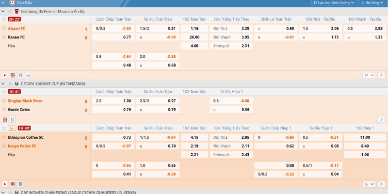 Thể thao Vin777 3 Bóng đá mang đến không gian sôi động cho mọi tín đồ túc cầu