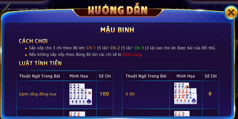 Mậu Binh Vin777 1 Luật chơi bài Mậu Binh rất đơn giản